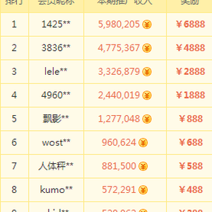 欢乐赚-老骥伏枥，志在千里